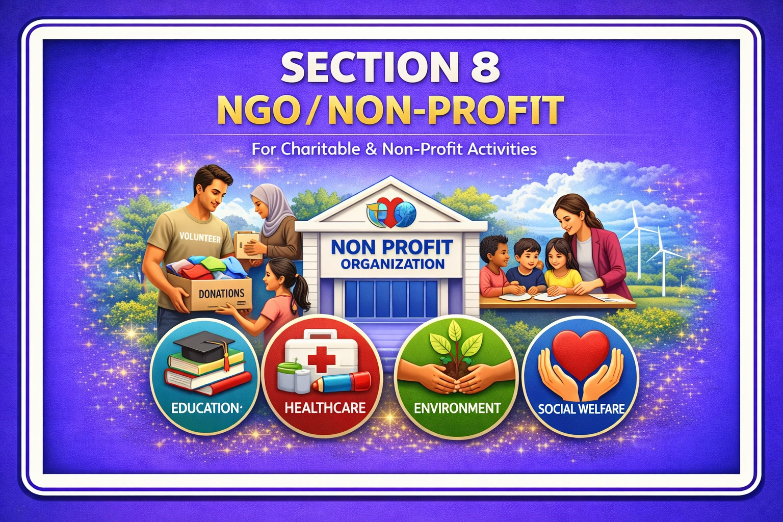 Section 8 Company Registration